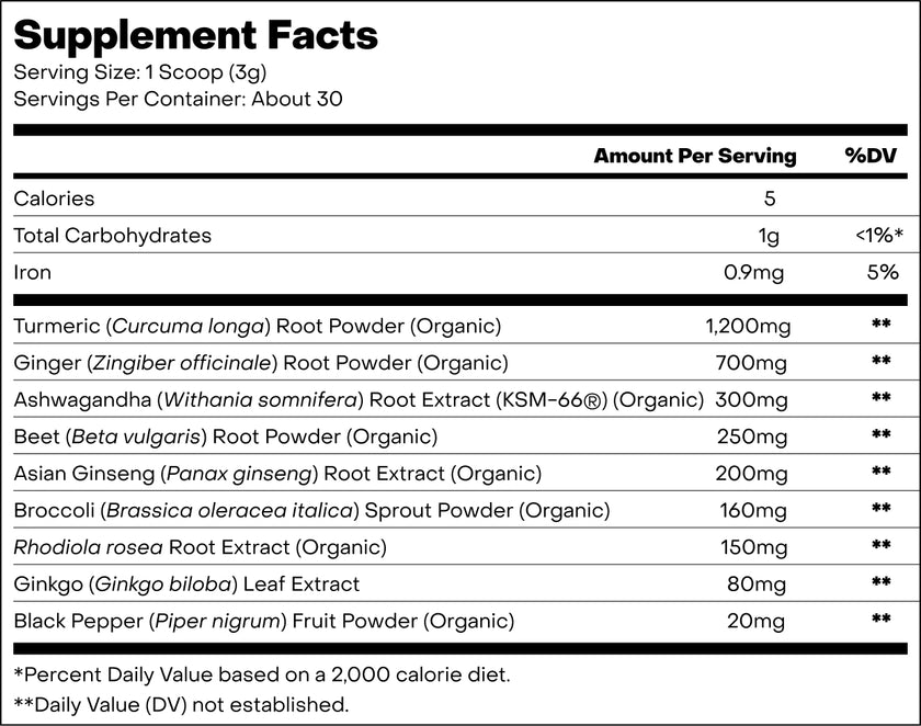 Habit Blend - Take Today